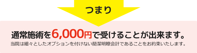 通常施術を6,000円で受けることが出来ます。