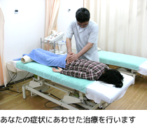 あなたの症状にあわせた治療を行います